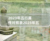 2023年五行属性对照表,2023年五行属性对照表(33个数字)