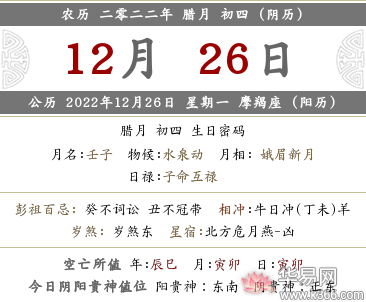2022年农历十二月初四是什么日子,是公历几月几号